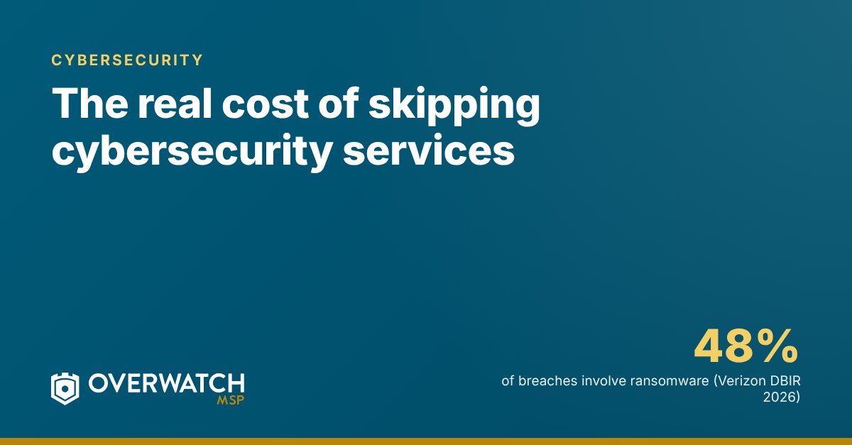 The real cost of skipping cybersecurity services